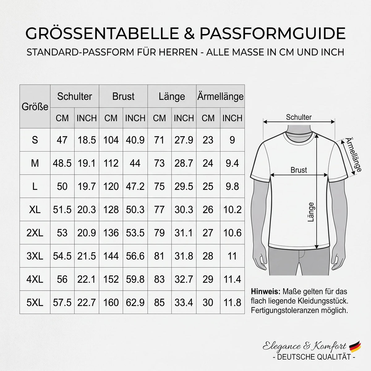☀️ Sommer-Schlussverkauf: Die heißesten Deals des Jahres 🔥