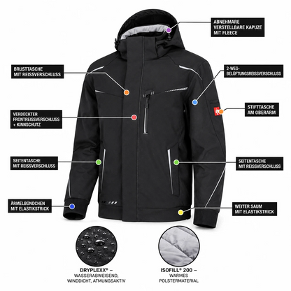 ☀️ WINTER-SALE IM SOMMER ❄️ Softshelljacke × Bundhose e.s.motion 2026 Set